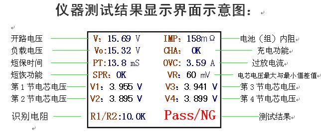 电池组各个电芯电压 压差测试